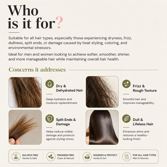Complete Silk Therapy Bundle | Shampoo, Conditioner & Argan Oil